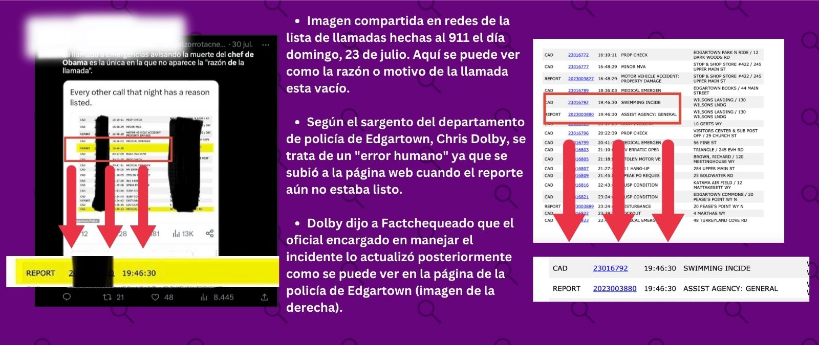 Error de llamada Tarif Cambell