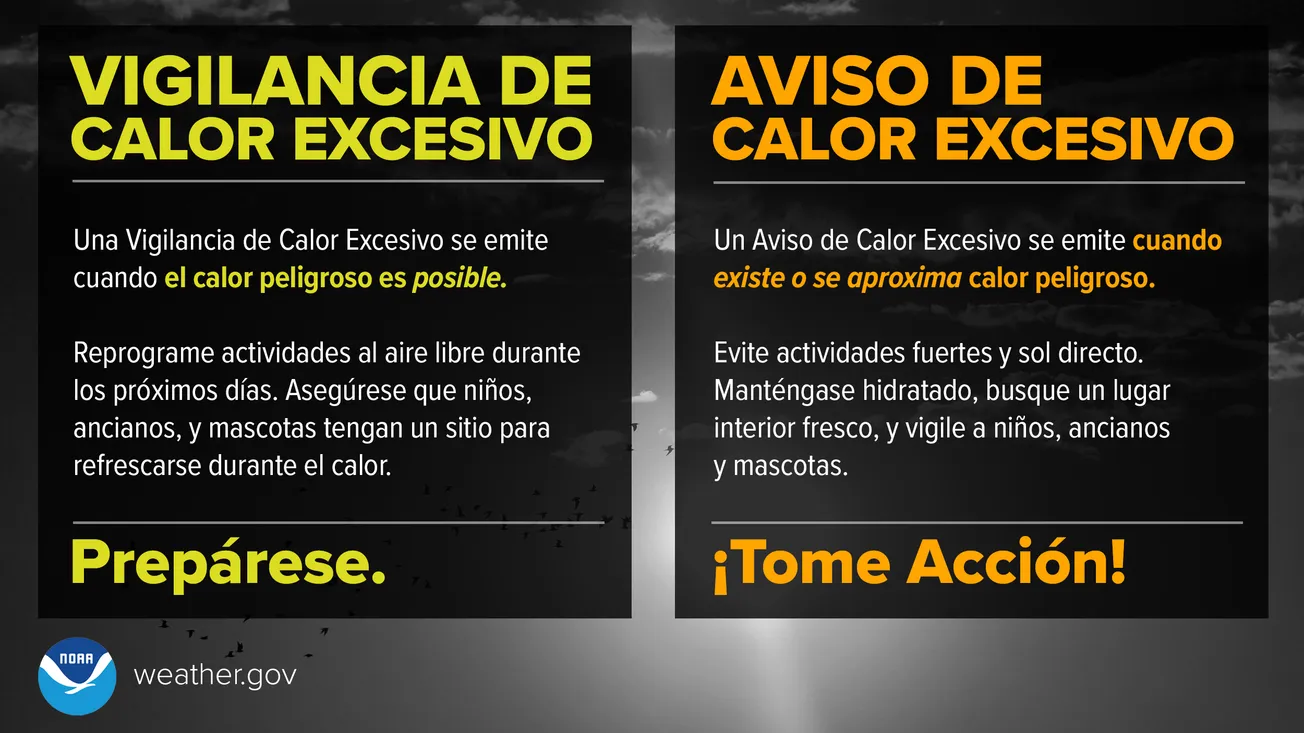 Aviso, advertencia y vigilancia por calor: qué significan las alertas por altas temperaturas del Servicio Meteorológico Nacional
