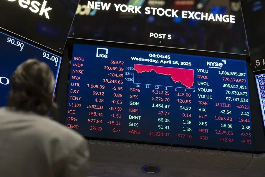 El Dow Jones cae un 0.3%, el S&P 500 un 0.2% y el Nasdaq retrocede a la espera de la cumbre de Trump con Putin