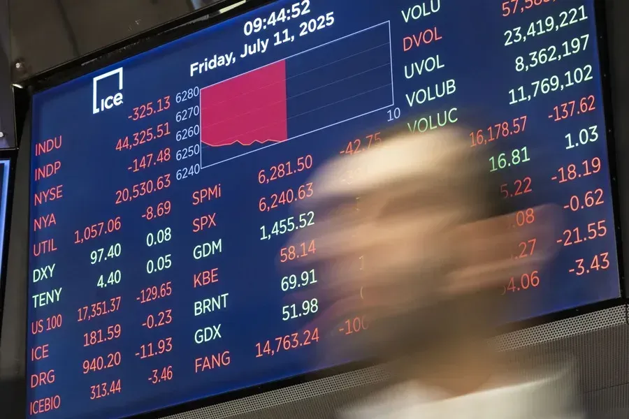 Dow Jones, Nasdaq y S&P 500 suben a la espera de la Fed; el mercado se prepara para Alphabet, Meta y Microsoft