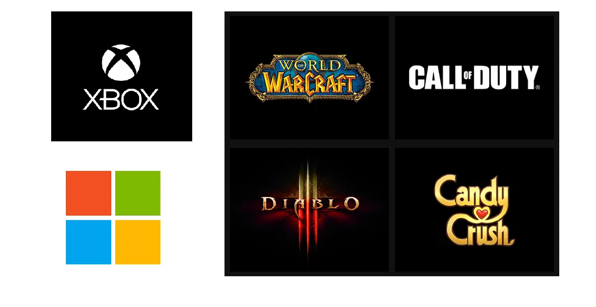 Microsoft compra activision blizzard