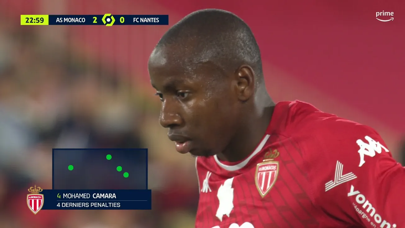 Jugador del Mónaco